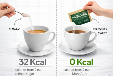 Monkaura Monk Fruit Product